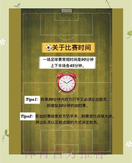 高清官方指南：世界杯滚球解析