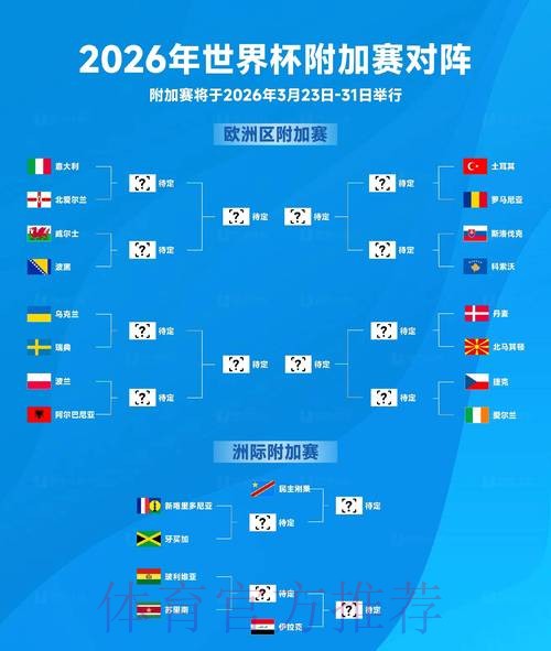 2026世界杯买球官网热门策略分析 2026世界杯买球官网热门策略分析
